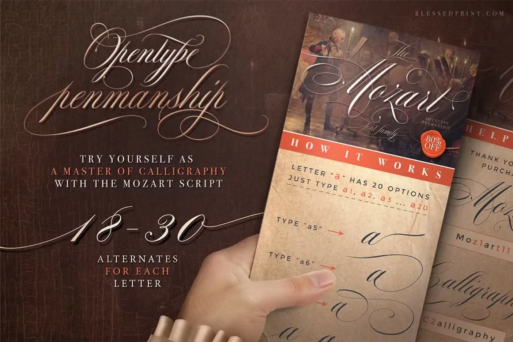 mozart font view 2