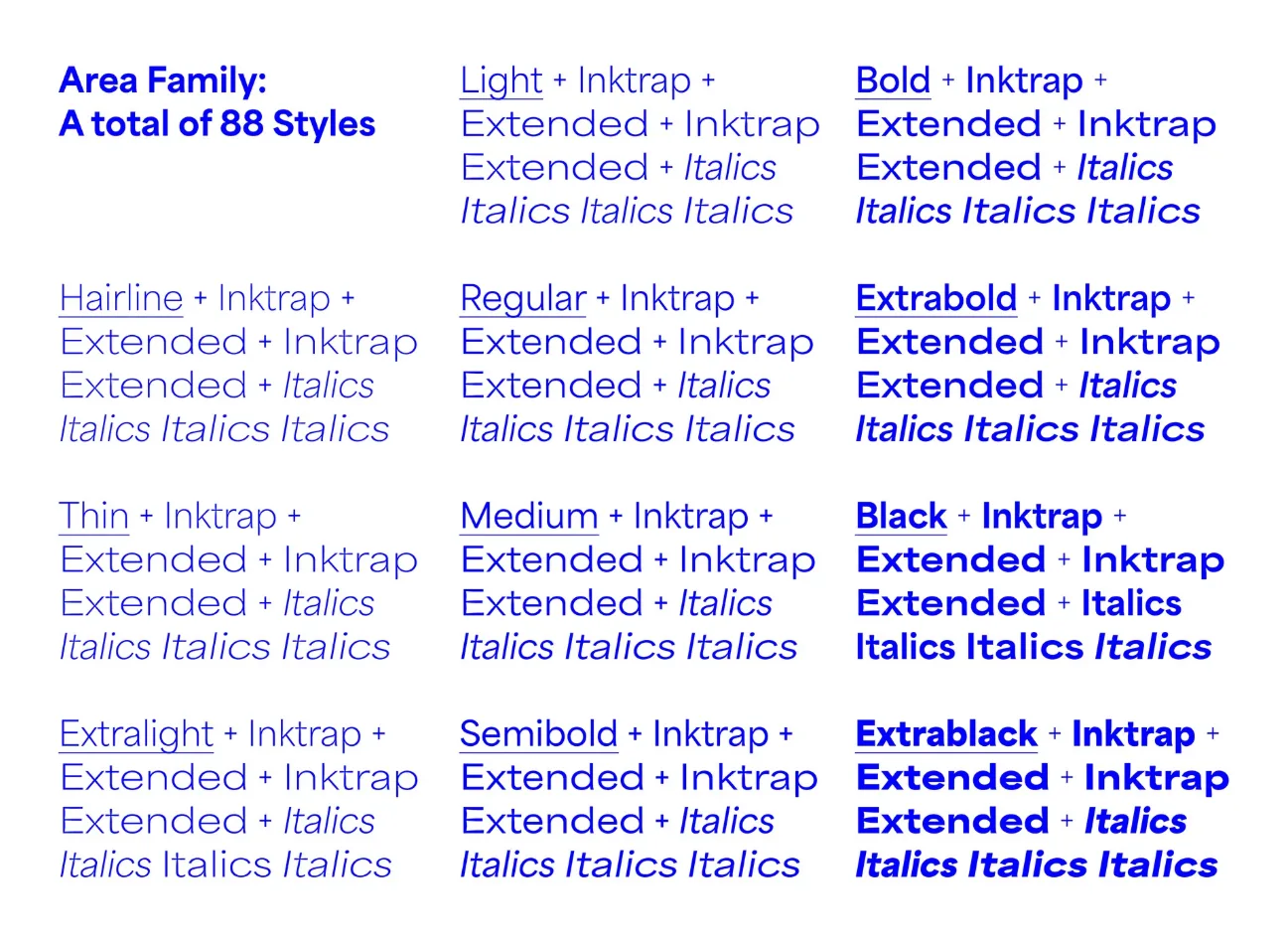Area Font 3