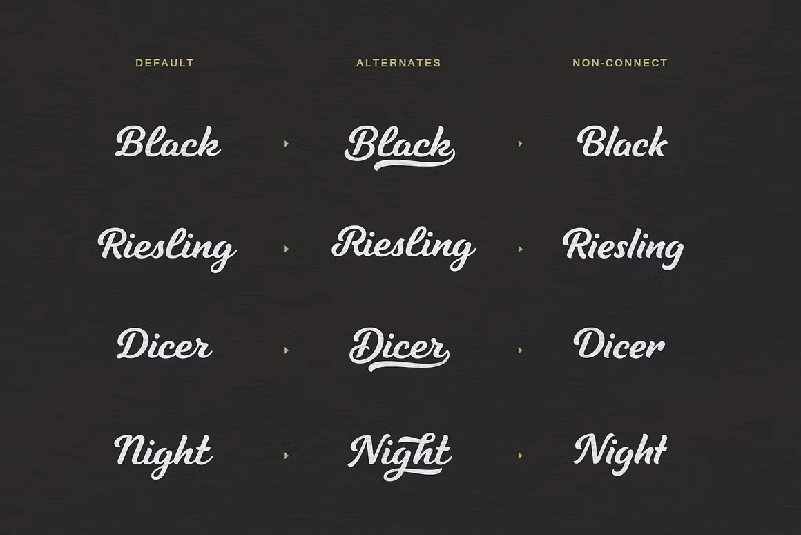 Moonrise Kingdom Font 3